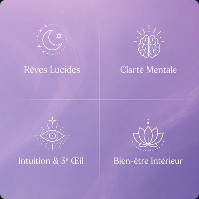 Pineal Activator