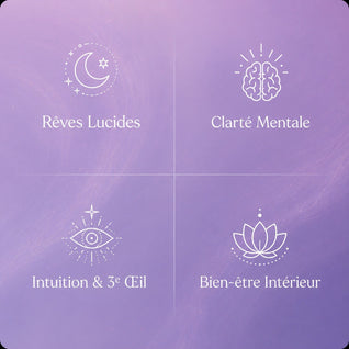 Pineal Activator