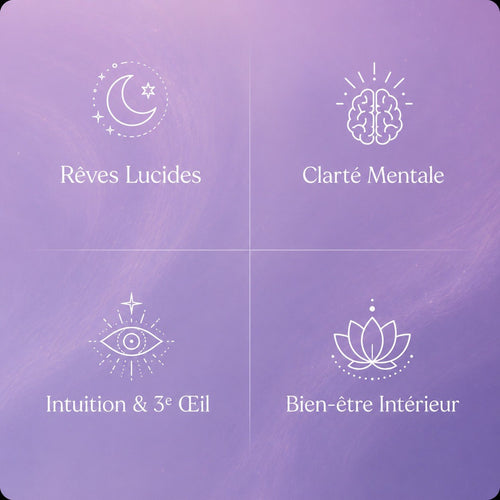 Pineal Activator