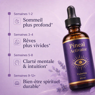 Pineal Activator