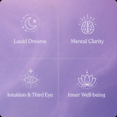 Pineal Activator™