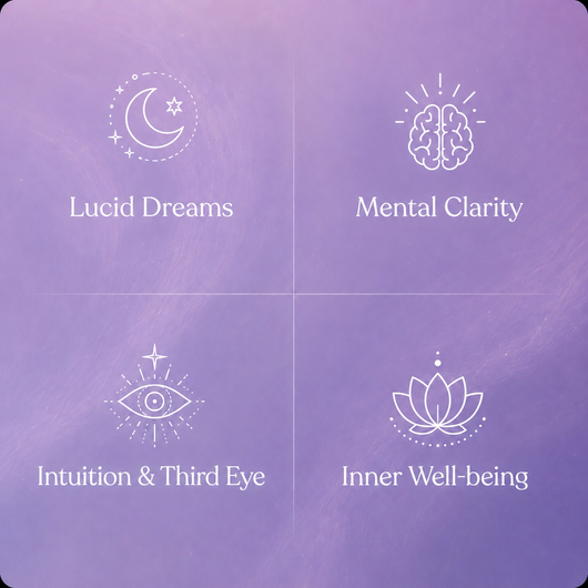 Pineal Activator™